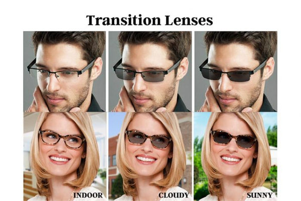 ALL ABOUT TRANSITION LENSES